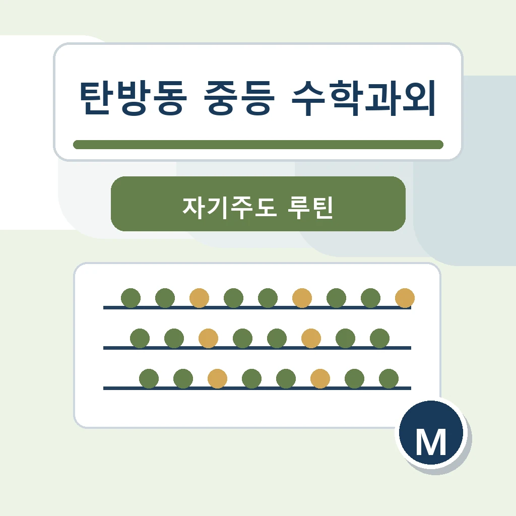 탄방동 중학생 중등 수학과외 학습정보