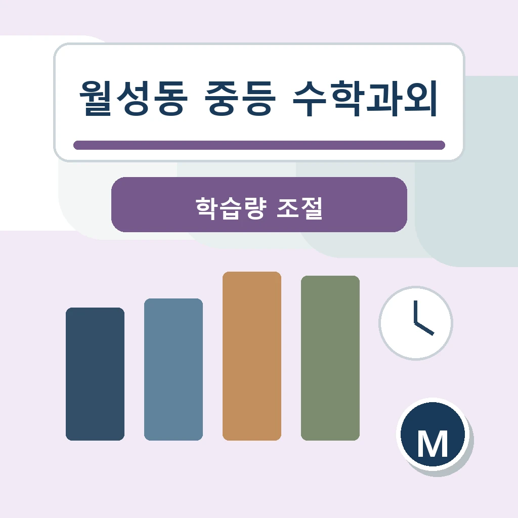 월성동 중학생 중등 수학과외 학습정보
