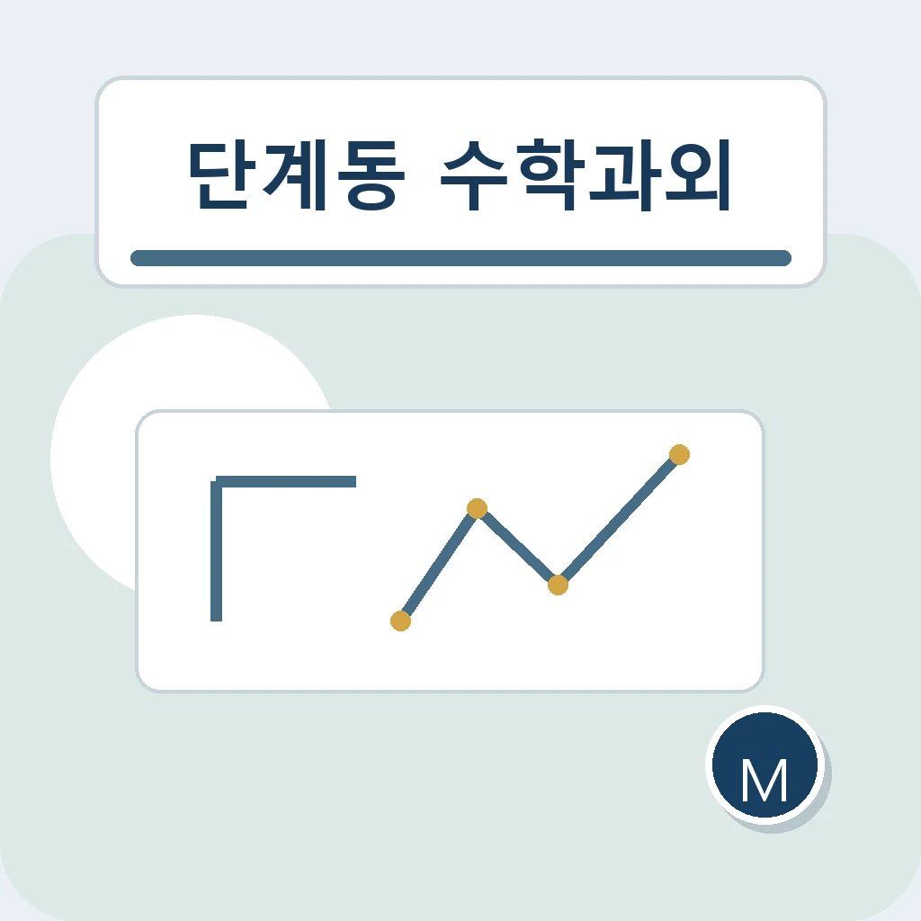 단계동 중학생 중등 수학과외 학습정보