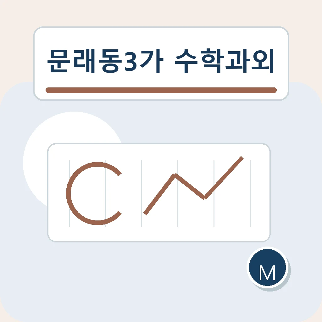 문래동3가 수학과외 서술형 근거 학습정보