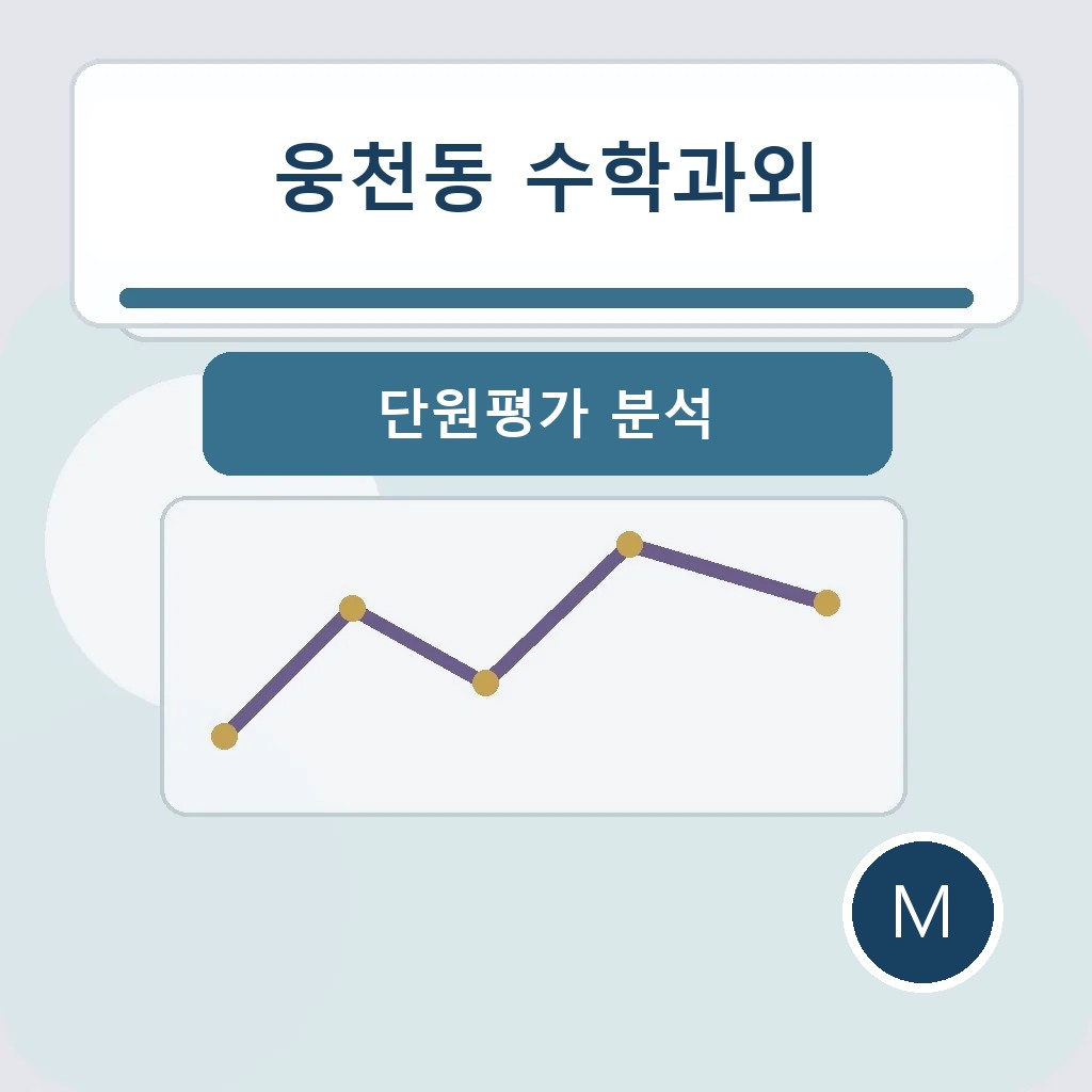 웅천동 수학과외에서 단원평가 분석을 점검하는 학습 장면