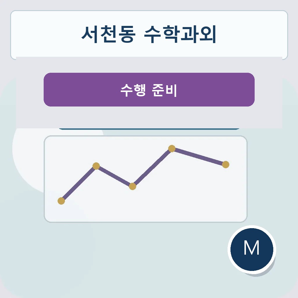 서천동 수학과외 수행 준비 학습 이미지