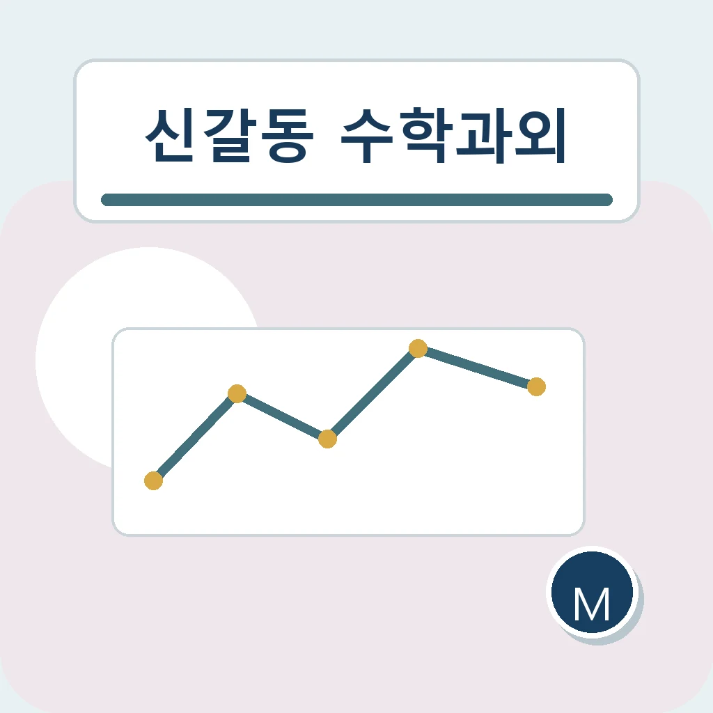 신갈동 수학과외 선행과 내신 균형 학습정보